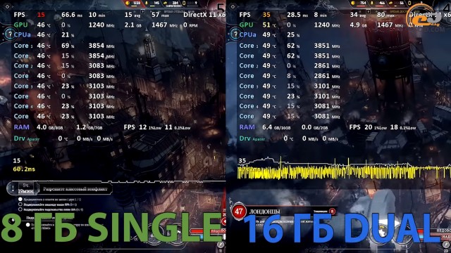 Ryzen 5 2400G