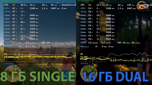 Ryzen 5 2400G