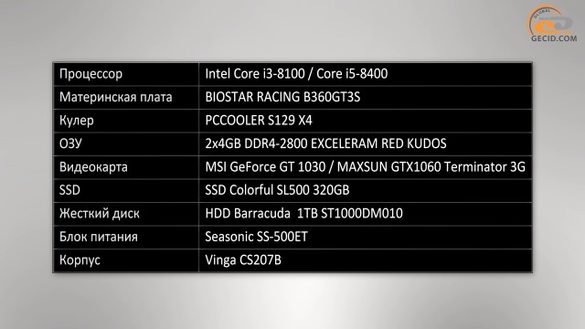 Intel Core i3-8100 vs Core i5-8400