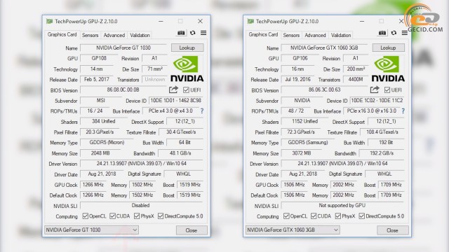 Intel Core i3-8100 vs Core i5-8400