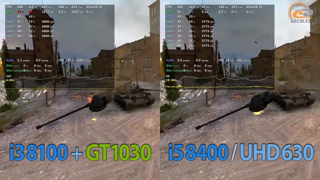 Intel Core i3-8100 vs Core i5-8400