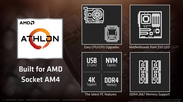 AMD Athlon 200GE