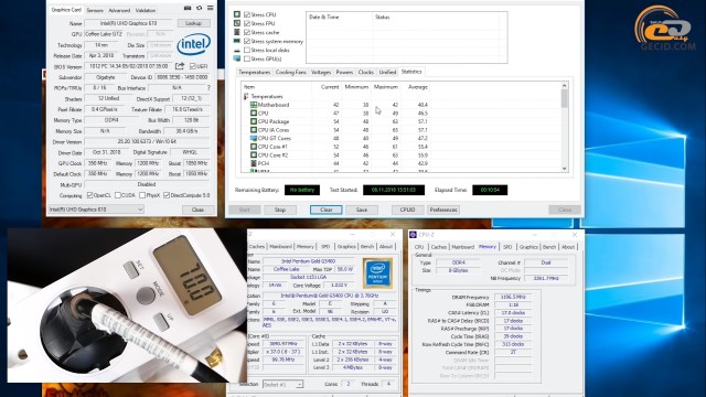 Intel NVIDIA