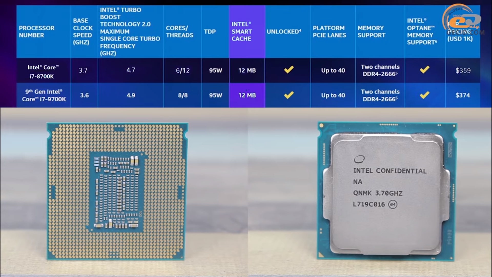 Intel a6