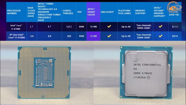 Intel core i7 какие игры тянет