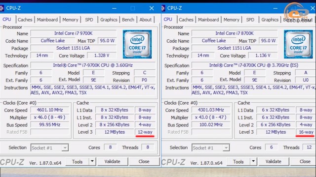 Сравнение процессоров intel core i7 8700k и 9700k