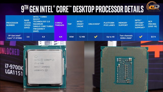 Сравнение процессоров i7 9700k и i7 10700k