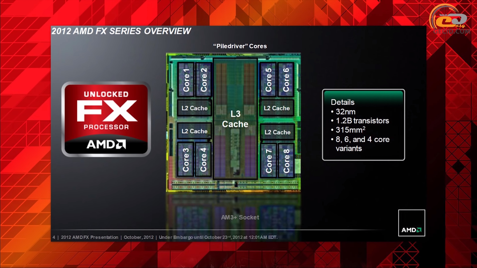 Игры для процессора амд. Процессор AMD FX 8350. Процессоры АМД FX 580. AMD CPU AMD FX-8350 4 ГГЦ;. FX 6300 процессор архитектура.