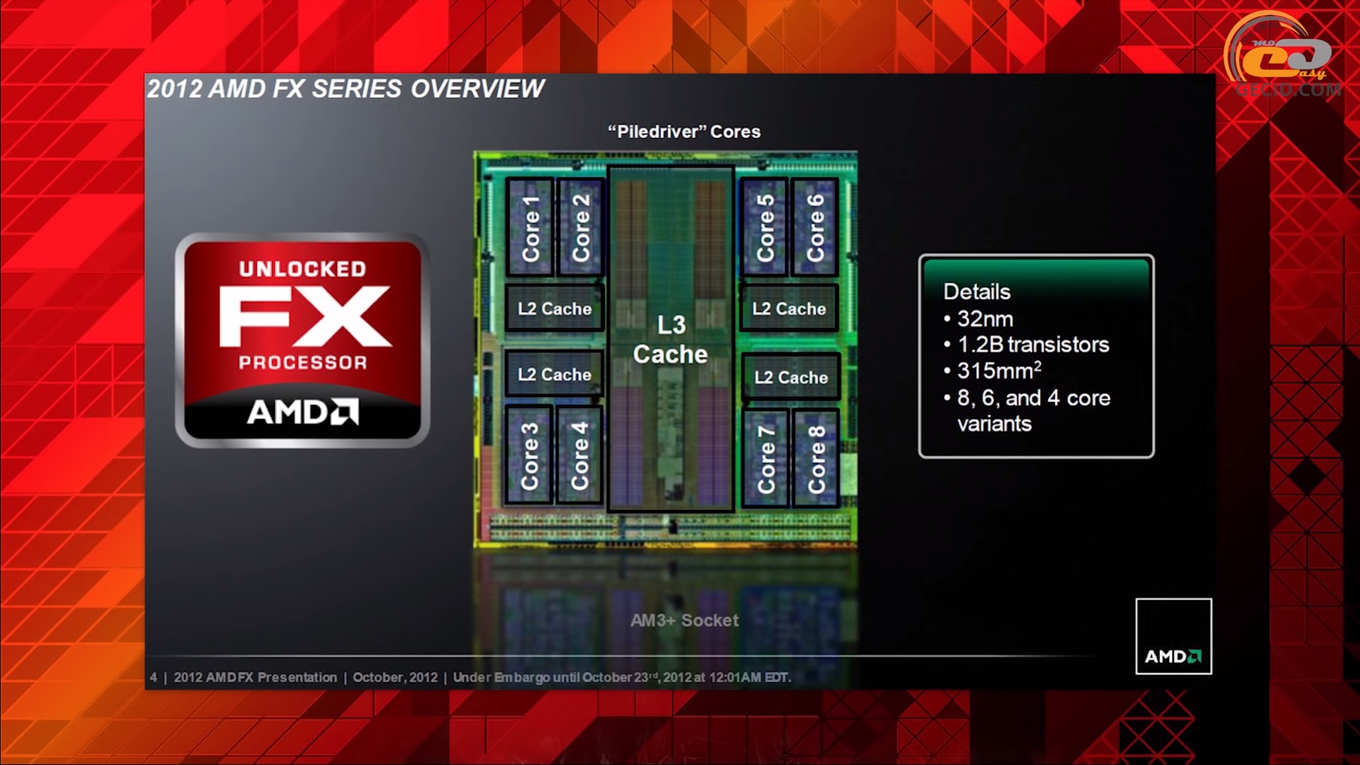 Сколько поколений процессоров amd