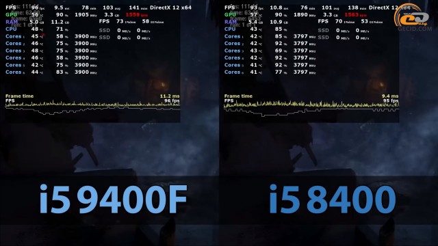 Intel Core i5-9400F