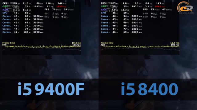 Intel Core i5-9400F