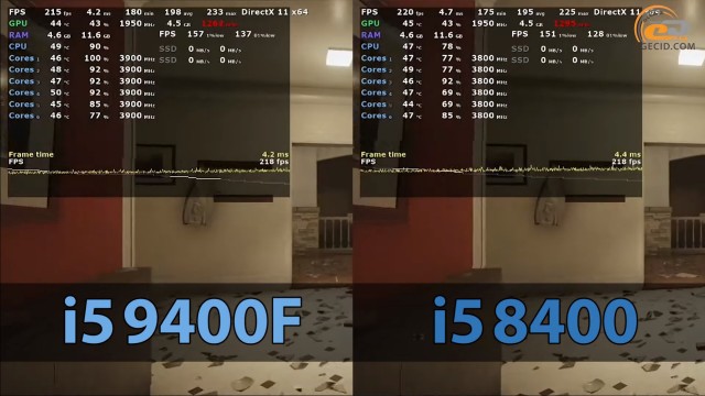 Intel Core i5-9400F