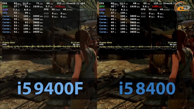 Intel Core i5-9400F