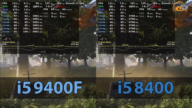 Intel Core i5-9400F