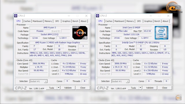 AMD Ryzen 3000