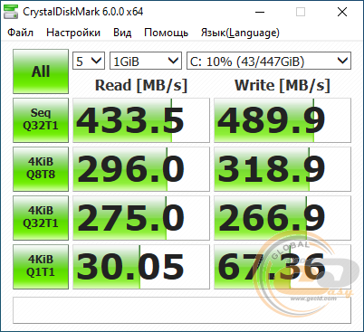 Core i3-8100 RTX 2060 SUPER