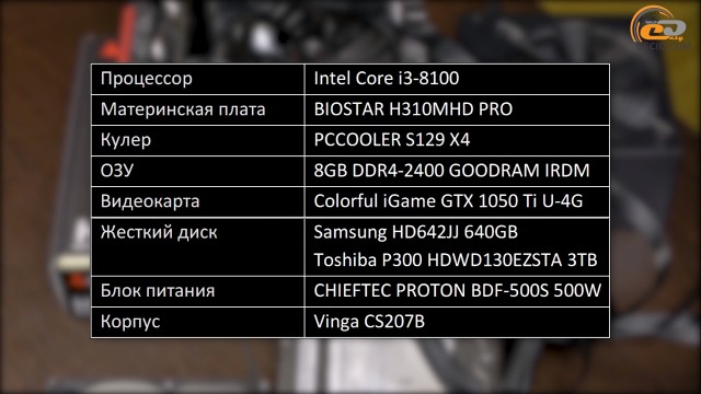 Core i3-8100 RTX 2060 SUPER