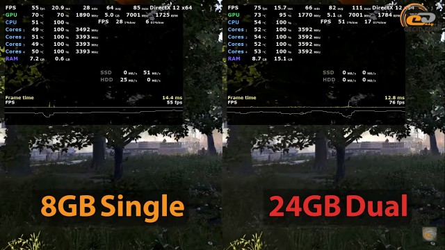 Core i3-8100 RTX 2060 SUPER