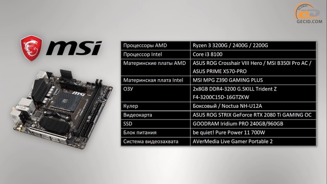 AMD Ryzen 3 3200G