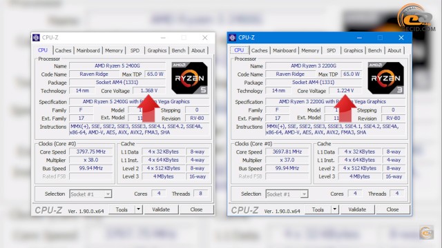 AMD Ryzen 3 3200G