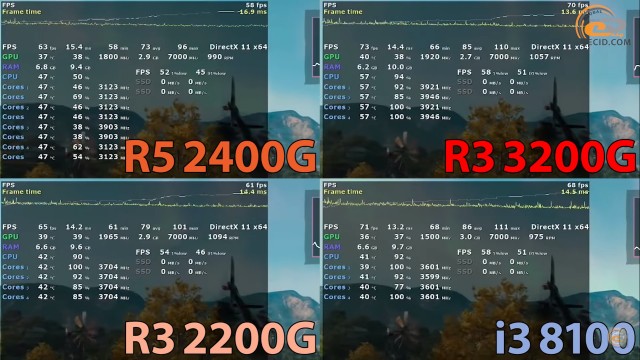 AMD Ryzen 3 3200G