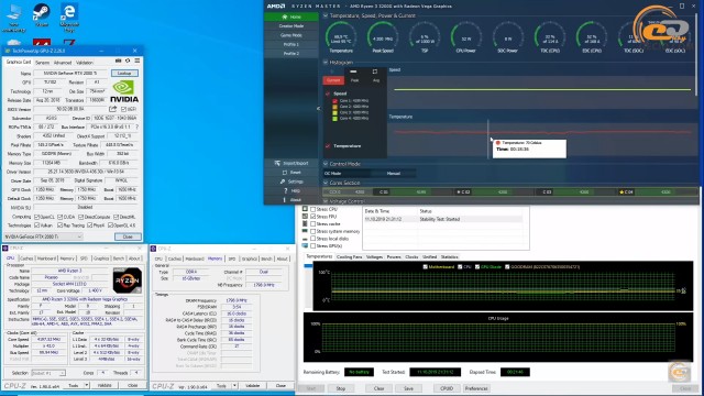 AMD Ryzen 3 3200G