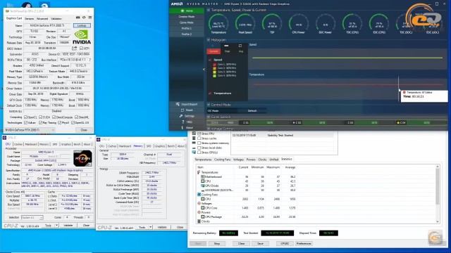 AMD Ryzen 3 3200G