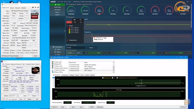AMD Ryzen 3 3200G