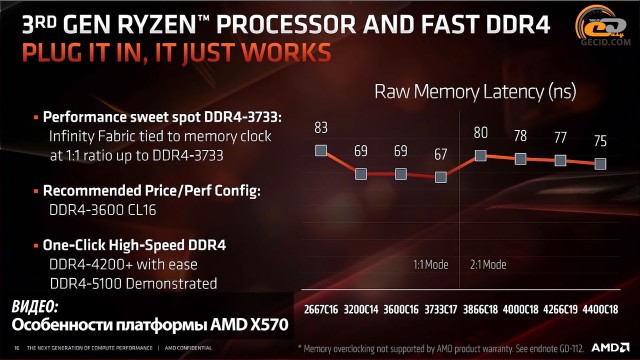 Ryzen 5 3600X Radeon RX 5700 XT