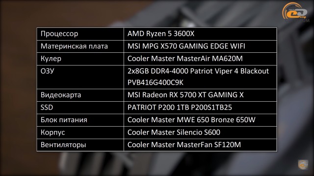 Ryzen 5 3600X Radeon RX 5700 XT