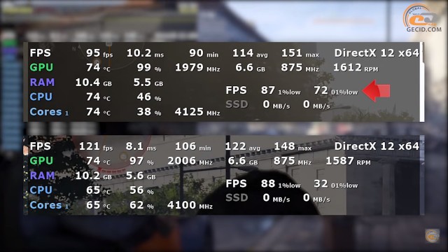 Ryzen 5 3600X Radeon RX 5700 XT