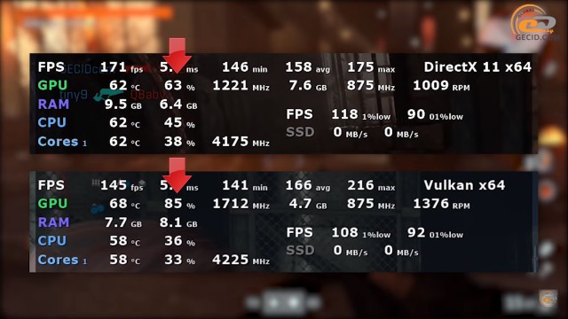 Ryzen 5 3600X Radeon RX 5700 XT