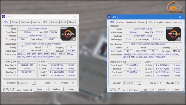 AMD Ryzen 5 3600X
