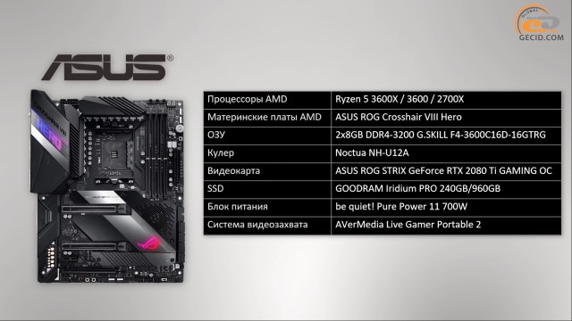 AMD Ryzen 5 3600X