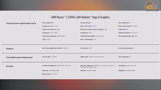 Ryzen 3 3200G