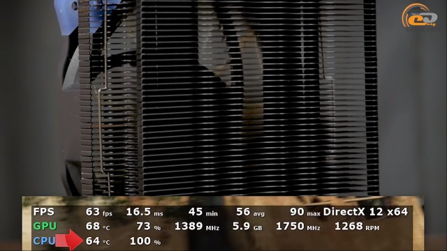 Ryzen 3 3200G