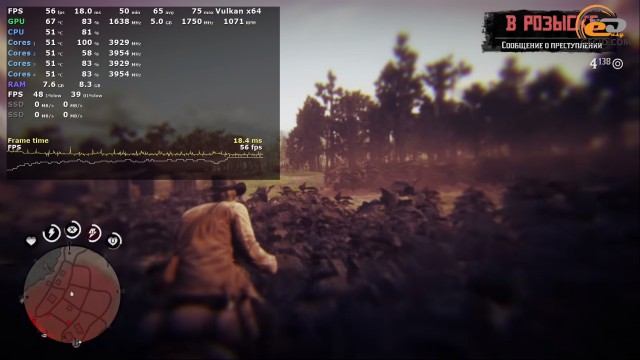 Ryzen 3 3200G