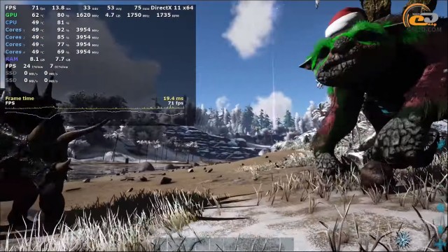 Ryzen 3 3200G