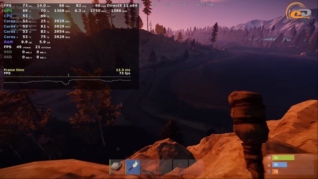 Ryzen 3 3200G