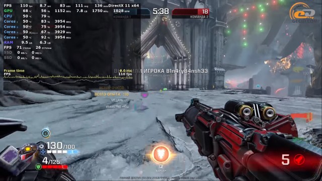 Ryzen 3 3200G