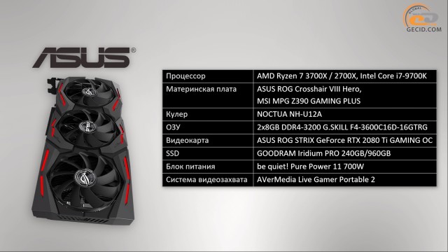 AMD Ryzen 7 3700X