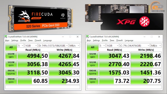 AMD Ryzen 9 3900X