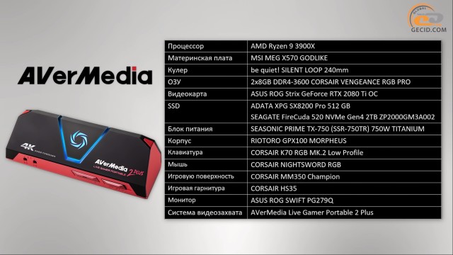 AMD Ryzen 9 3900X