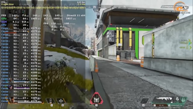 AMD Ryzen 9 3900X