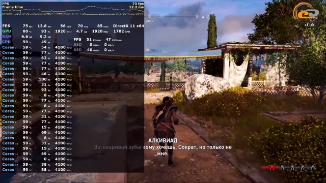 AMD Ryzen 9 3900X