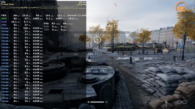 AMD Ryzen 9 3900X