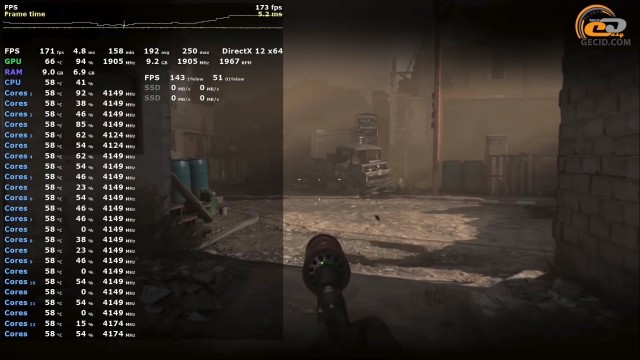 AMD Ryzen 9 3900X