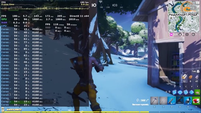 AMD Ryzen 9 3900X