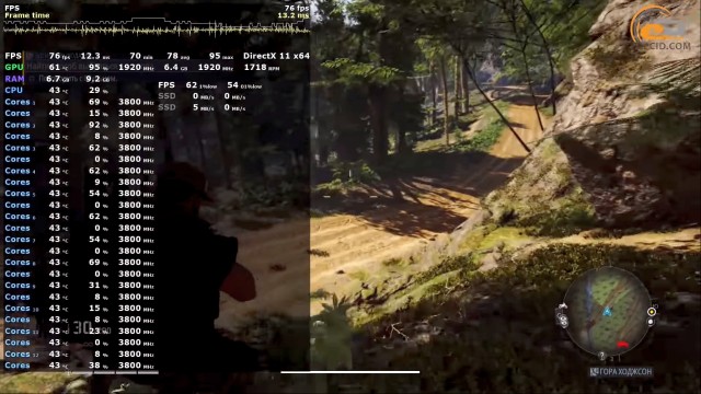 AMD Ryzen 9 3900X