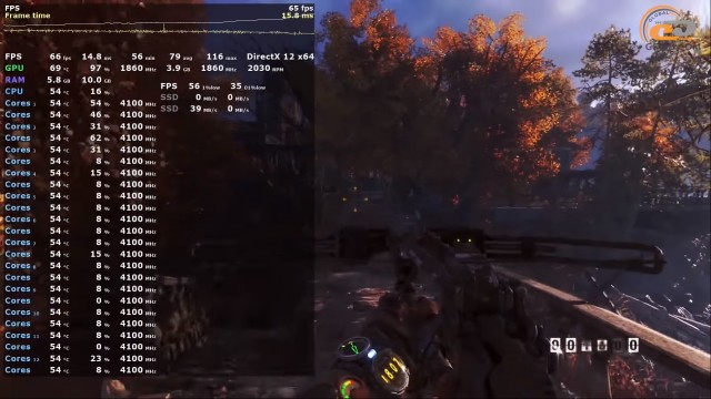 AMD Ryzen 9 3900X
